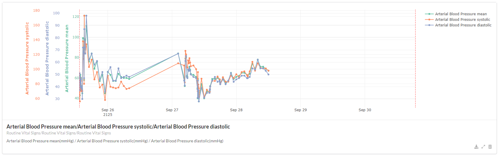 ../_images/patient_explorer_graph.png